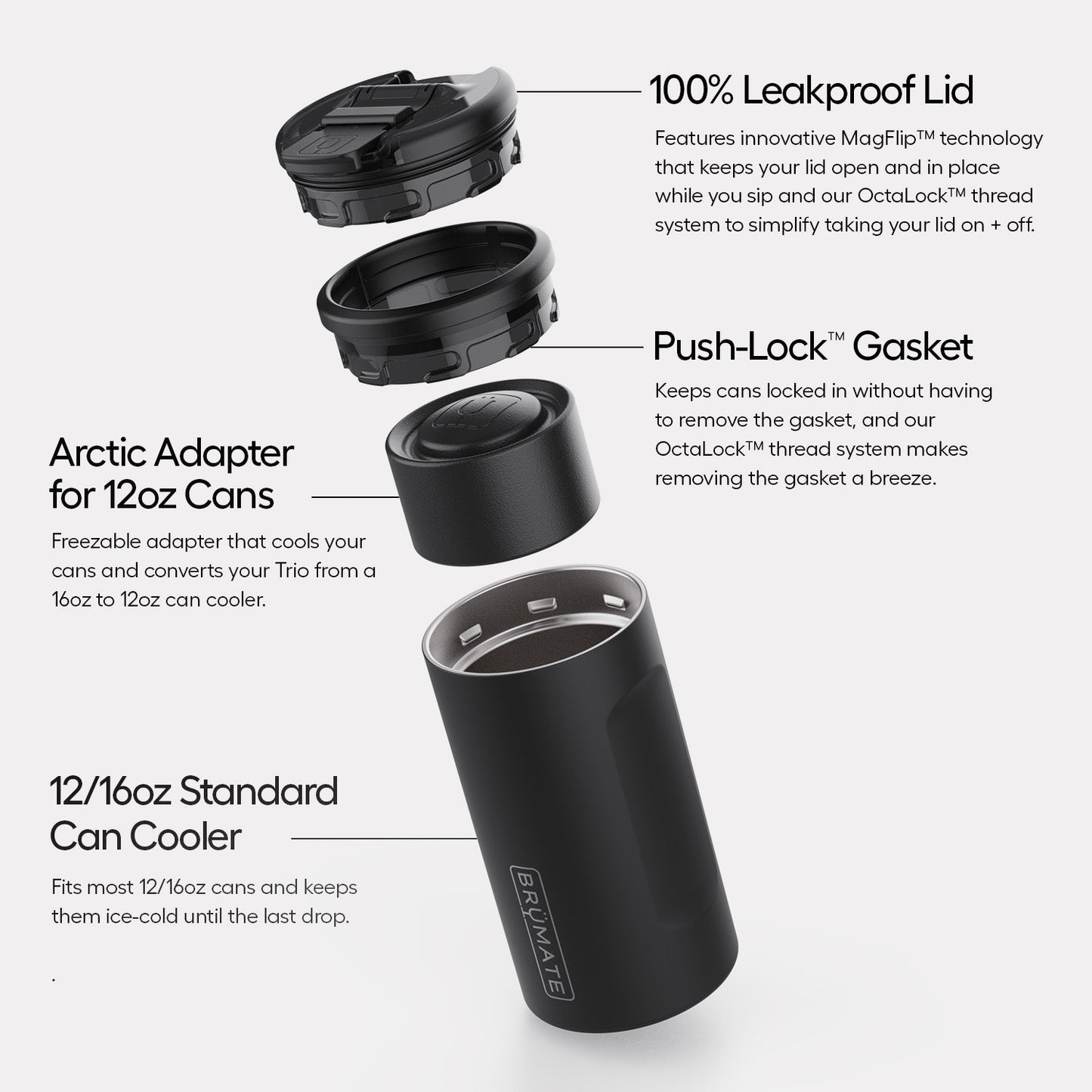 hopsulator-trio-v2-l0 Trio-v2-Alt-Image_1.jpg